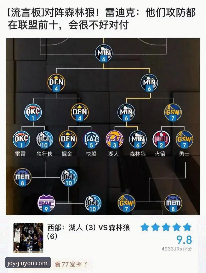 九游娱乐平台入口对比 从NBA季后赛大胜看九游娱乐官方平台赛事体验完整指南